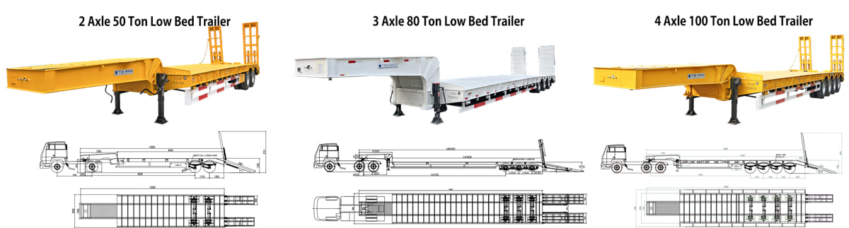 What is Lowbed Trailer for Sale?
