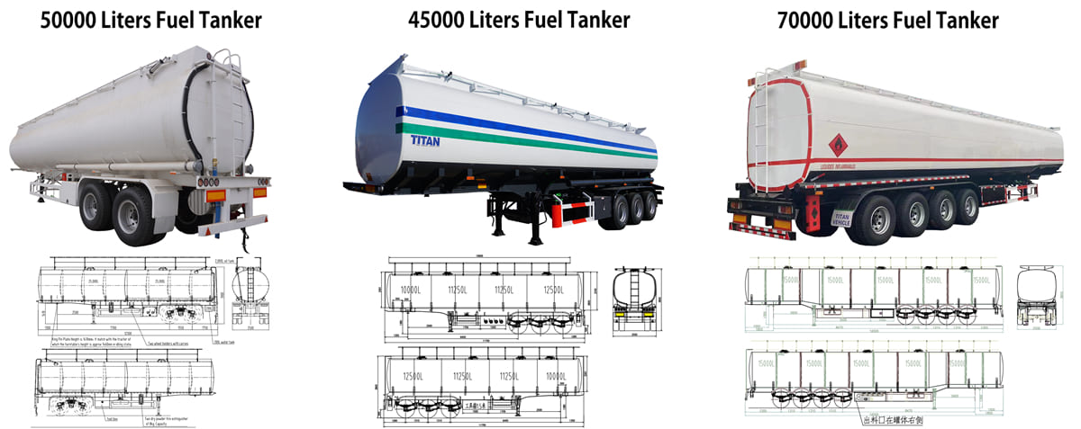 What is the Capacity of a Fuel Tanker Trailer?