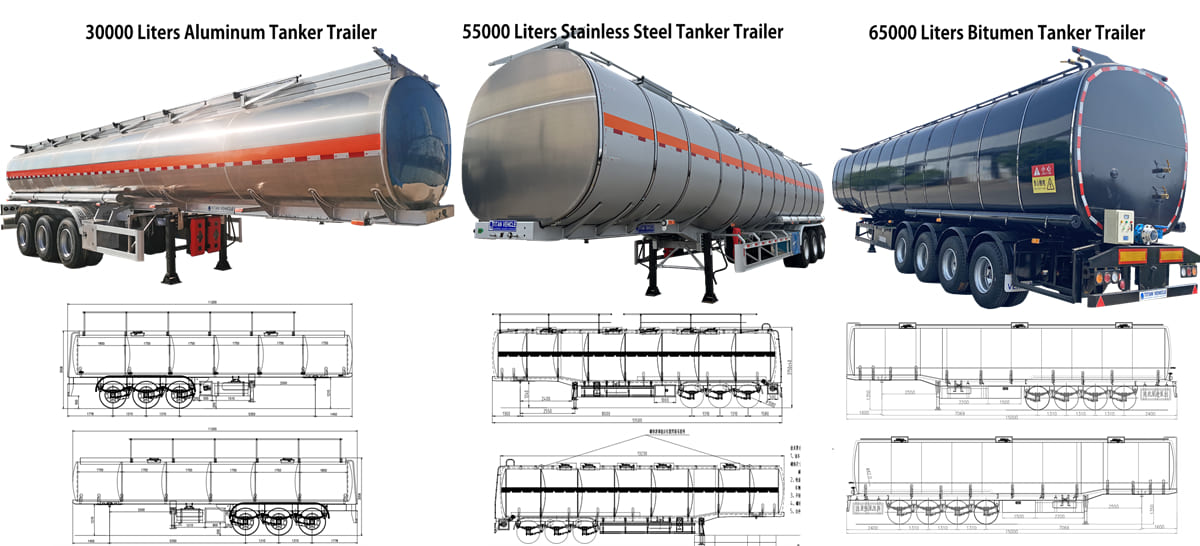 What is the Capacity of a Fuel Tanker Trailer?