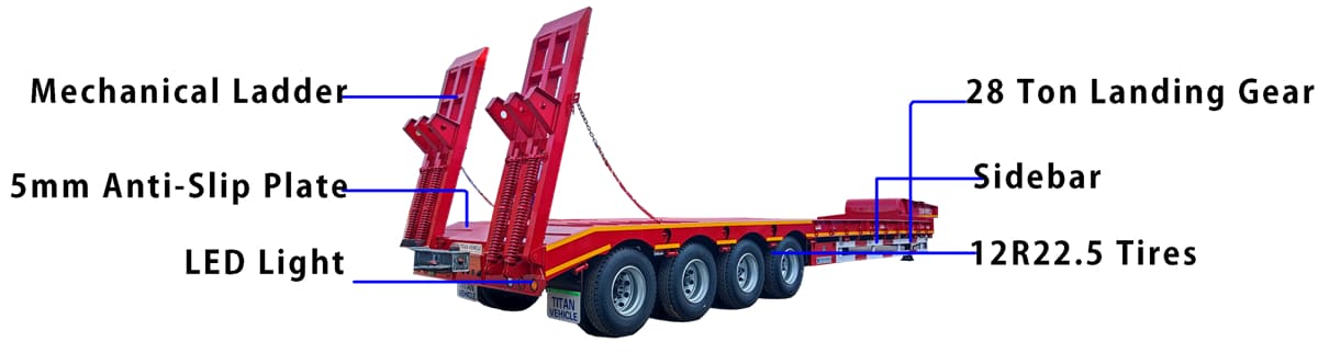 Advantage of Lowbed Truck