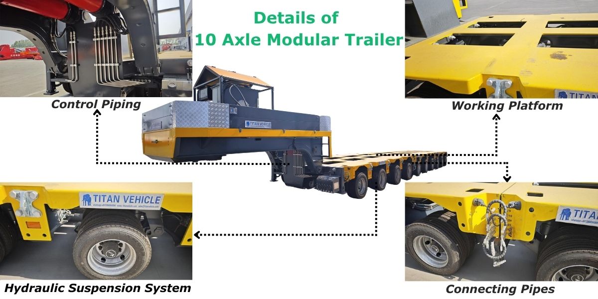 Multi Axle Hydraulic Modular Trailer for Sale in Nigeria