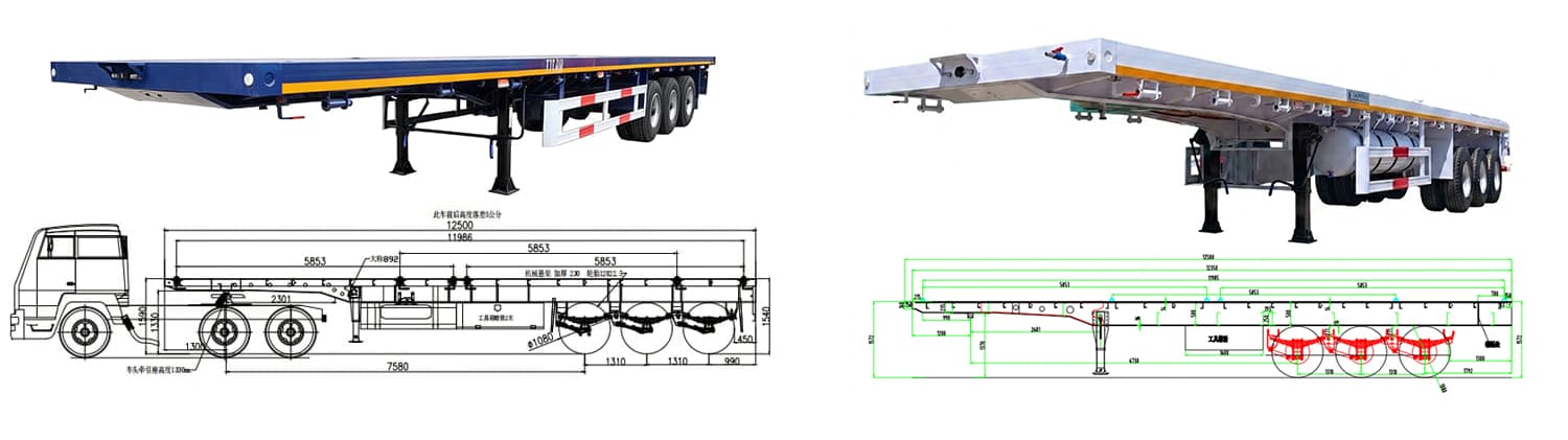 Tri Axle Flatbed Semi Trailer for Sale TITAN 3 Axle Heavy Duty Specification & Guide