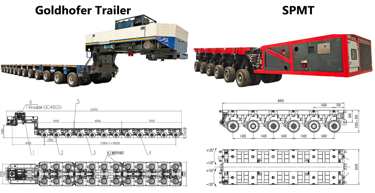 Hydraulic Modular Trailer for Sale in Nigeria: Nicolas, Goldhofer, SPMT