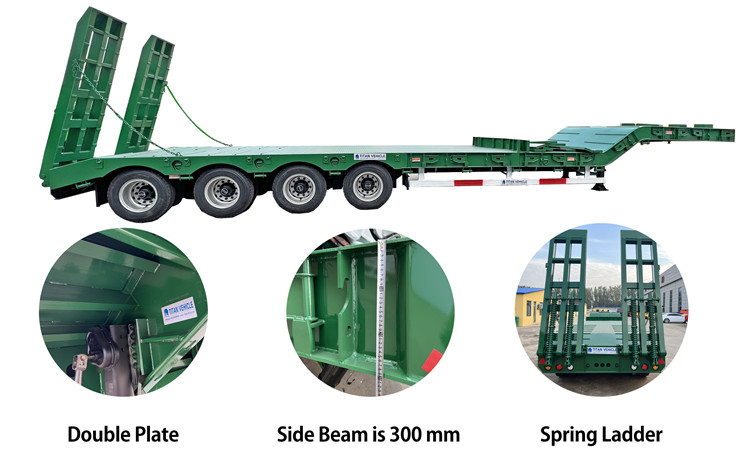 4 Axle Lowbed Trailer Truck for Sale | Price of Trailer in Nigeria