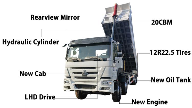 Second Hand Howo Dump Truck 8x4 for Sale In Nigeria