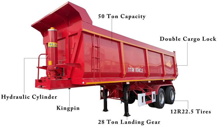 2 Axle 50 Ton Hydraulic Tipper Trailer for Sale In Nigeria Lagos - Bogie Suspension