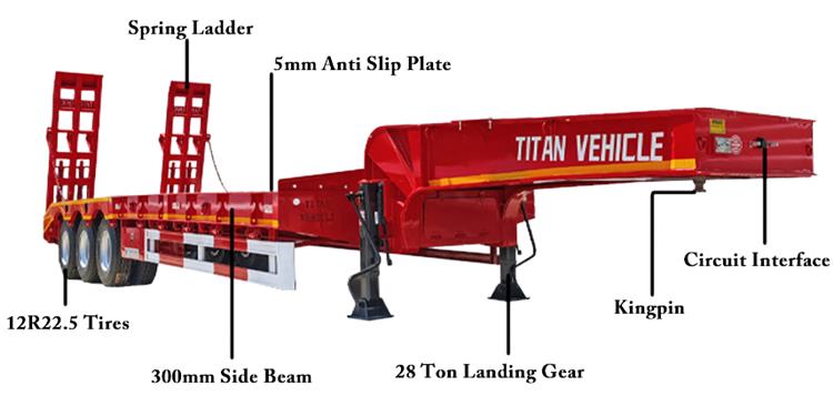 Tri Axle 60 Ton Low Bed Semi Trailer for Sale In Nigeria Lagos