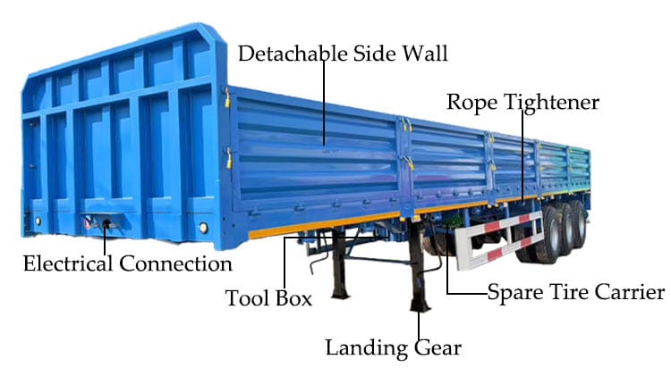 Tri Axle Sidewall Bulk Cargo Semi Trailer for Sale in Nigeria