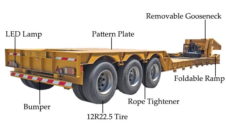 3 Axle RGN Lowboy Trailer for Sale in Nigeria Abuja