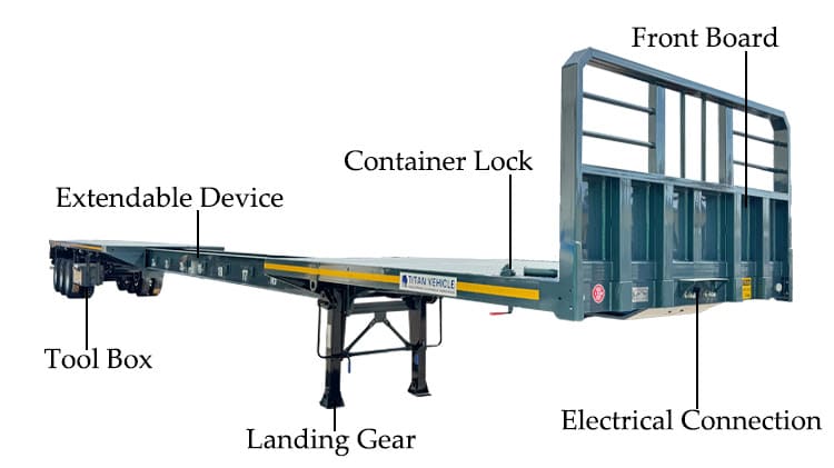 48 80 Extendable Flatbed Trailer for Sale in Nigeria