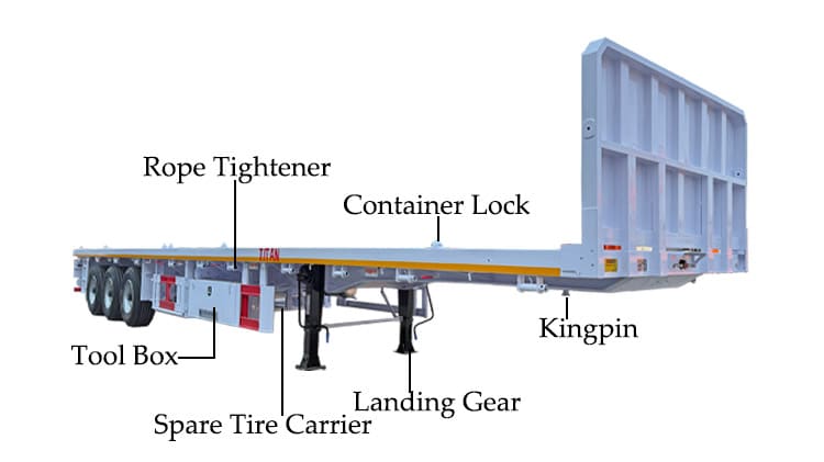 40 Ft Flatbed Trailer for Sale Near Me in Nigeria