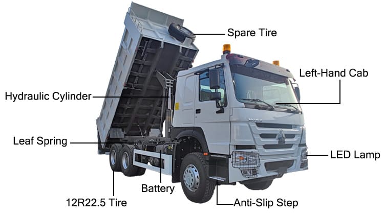 Sinotruk Howo 380 Dump Truck for Sale in Nigeria