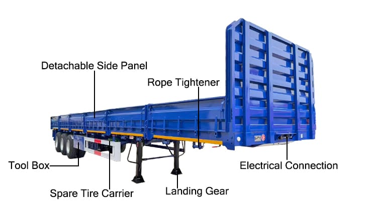 3 Axle Drop Side Trailer for Sale in Nigeria