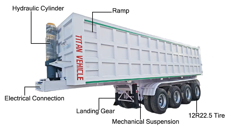 Hydraulic Tipper Trailer for Sale Near Me in Nigeria Abuja