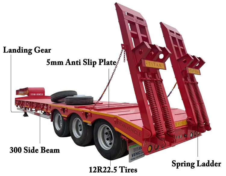 3 Axle 80 Ton Low Loader Trailer for Sale In Lagos, Nigeria