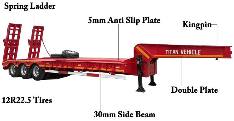 3 Axle 80 Ton Low Loader Trailer for Sale In Lagos, Nigeria