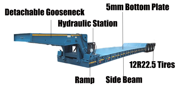 Extendable RGN Lowboy Trailer | Removable Gooseneck Trailer in Nigeria