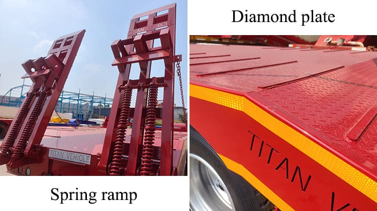 TITAN Low Bed Semi Trailer for Sale in Nigeria - 3 Axle 60 Ton