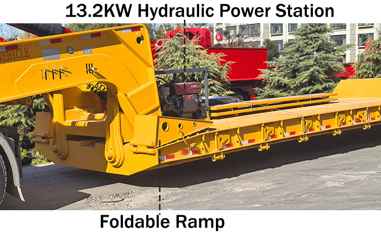 RGN Trailers | What is a 100T RGN Trailer for Sale in Nigeria