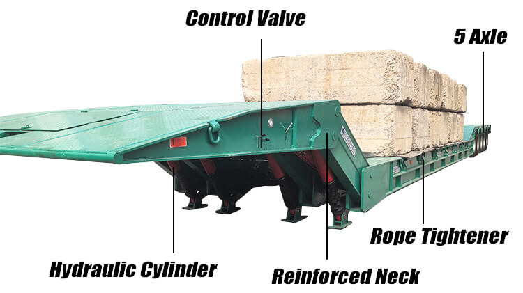 5 Axle Front Loading Low Bed Trailer for Sale in Nigeria