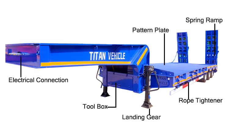 60 Ton 3 Axle Low Loader Trailer for Sale in Nigeria