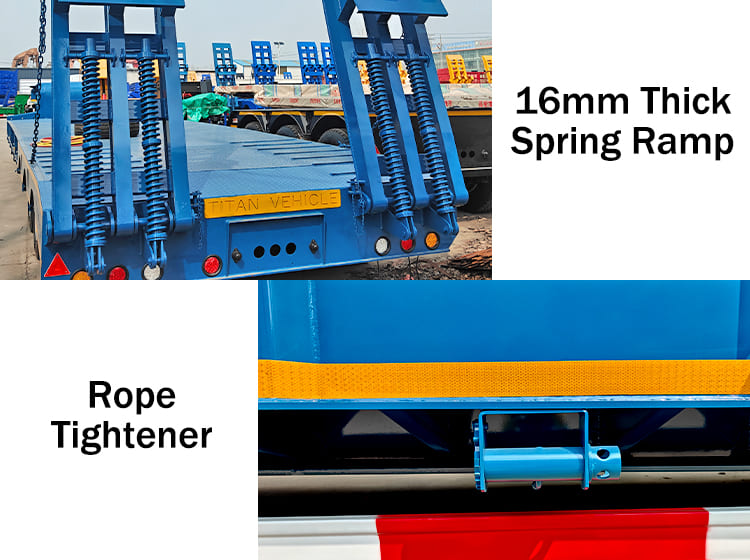 Tri Axle Low Bed Trailer for Sale Price in Nigeria