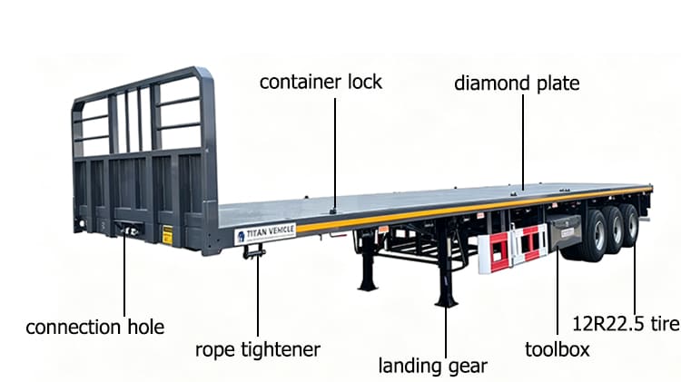 TITAN Three Axle Flat Bed Trailers for Sale in Abuja, Nigeria with Front Board