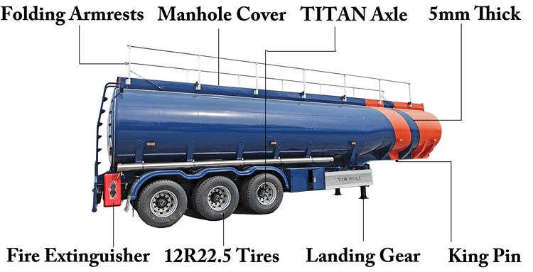 IPI 45000 Liters Fuel Tanker Trailer for Sale In Nigeria Lagos - IPI Group