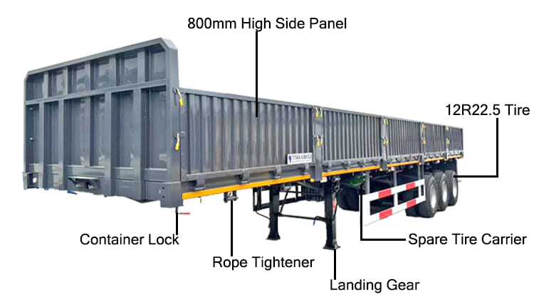 Tri Axle Side Wall Semi Trailer for Sale in Nigeria Lagos